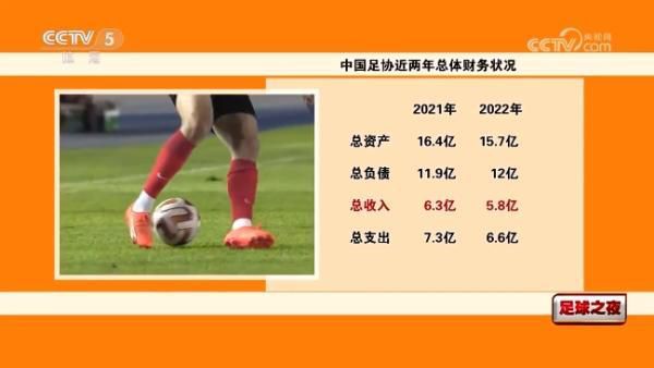 曼联若负维拉，将是1962年后首次主场三连败北京时间12月27日凌晨4:00，英超第19轮曼联主场迎战维拉。